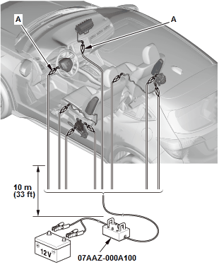 Supplemental Restraint System - Testing & Troubleshooting